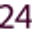 24 Uurs Slotenmaker