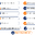 kingasterisk Technologies